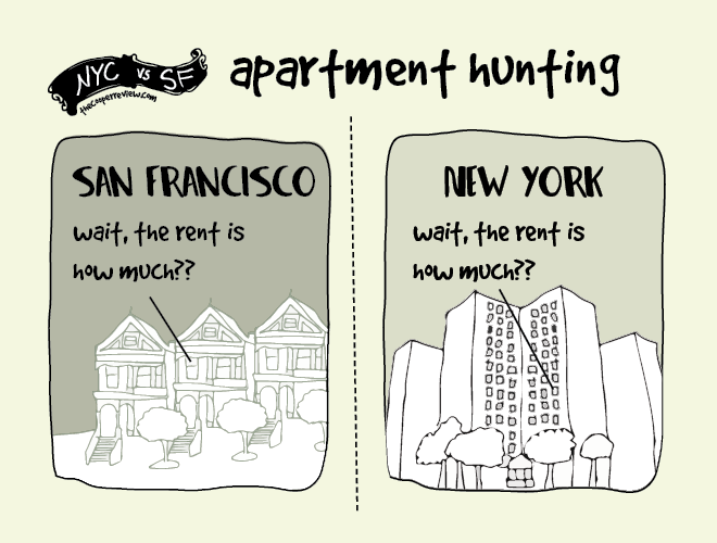 The Difference Between Living in New York and San Francisco2